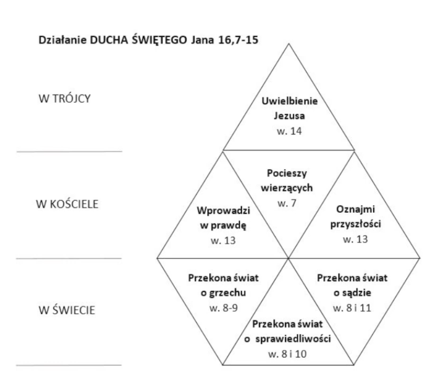 Zrzut ekranu 2026-03-2 o 20-28-09