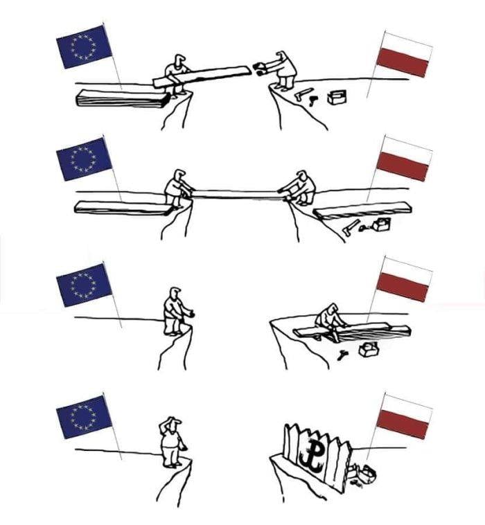 unia-europa-polska-i-plot-z-desek