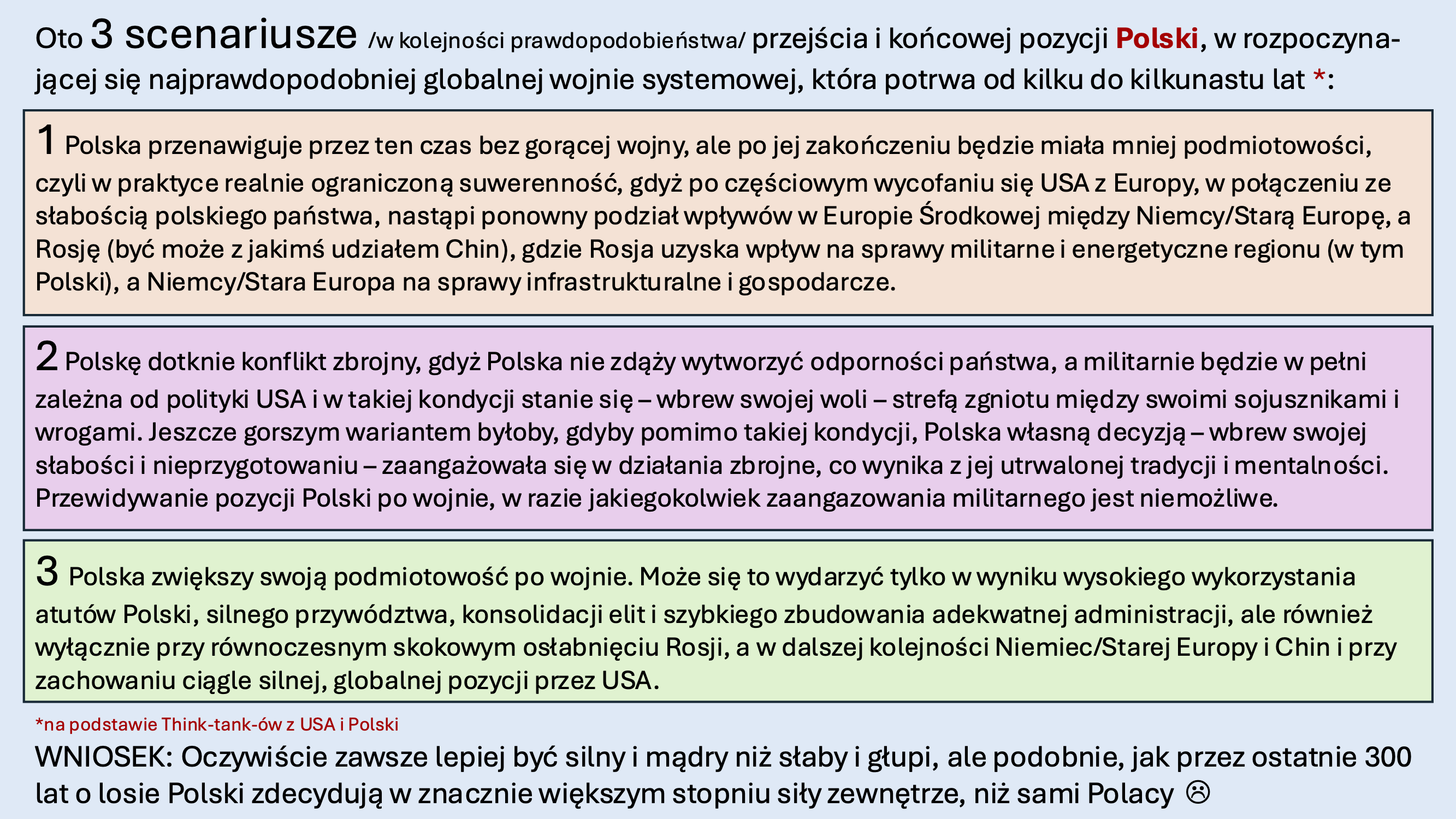 3 SCENARIUSZE DLA POLSKI W GLOBALNEJ WOJNIE SYSTEMOWJ