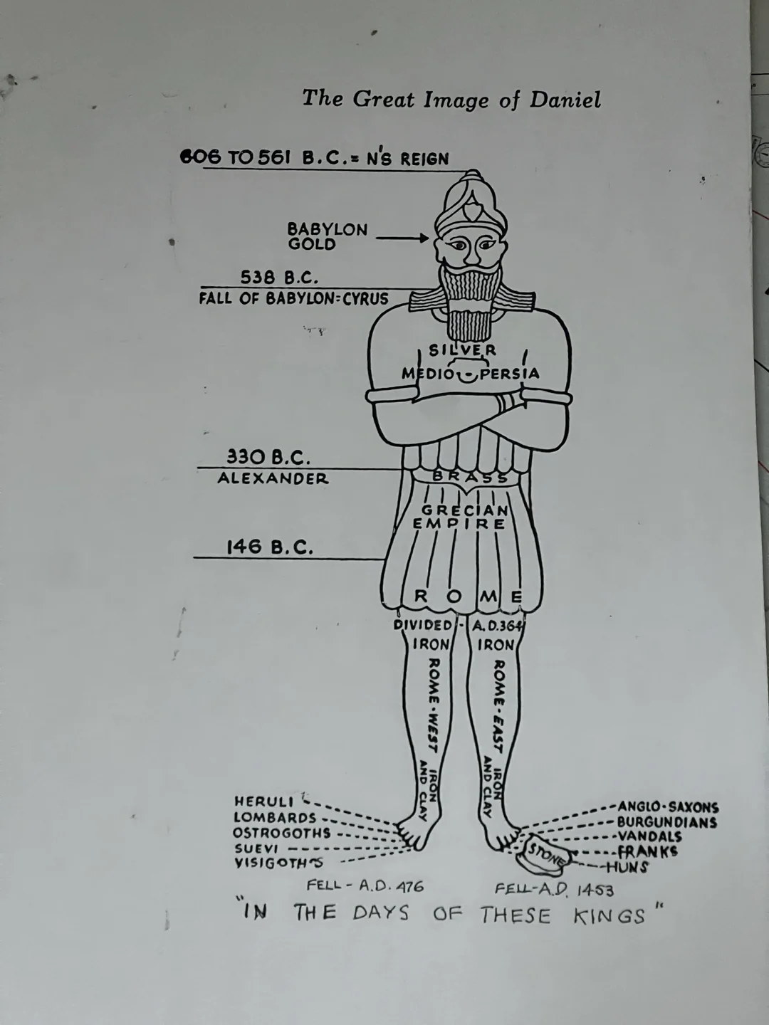 the-great-image-of-daniel-drawing-curious-about-the-meaning